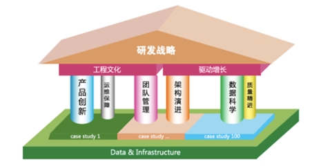 msup与IEEE TEMS达成战略合作,携手共建产业地图升级